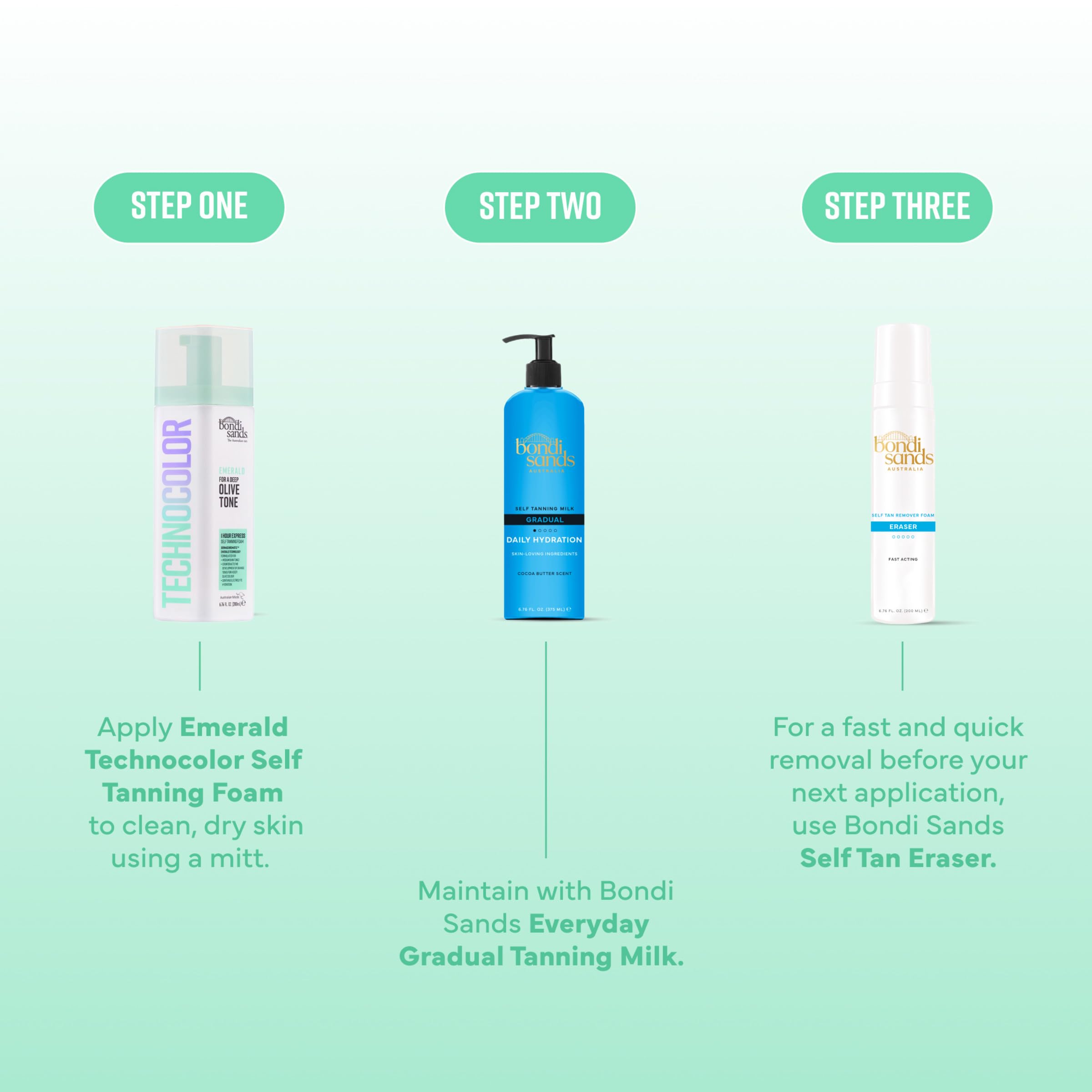 Bondi Sands foam in bathroom setting illustrating easy one-hour routine