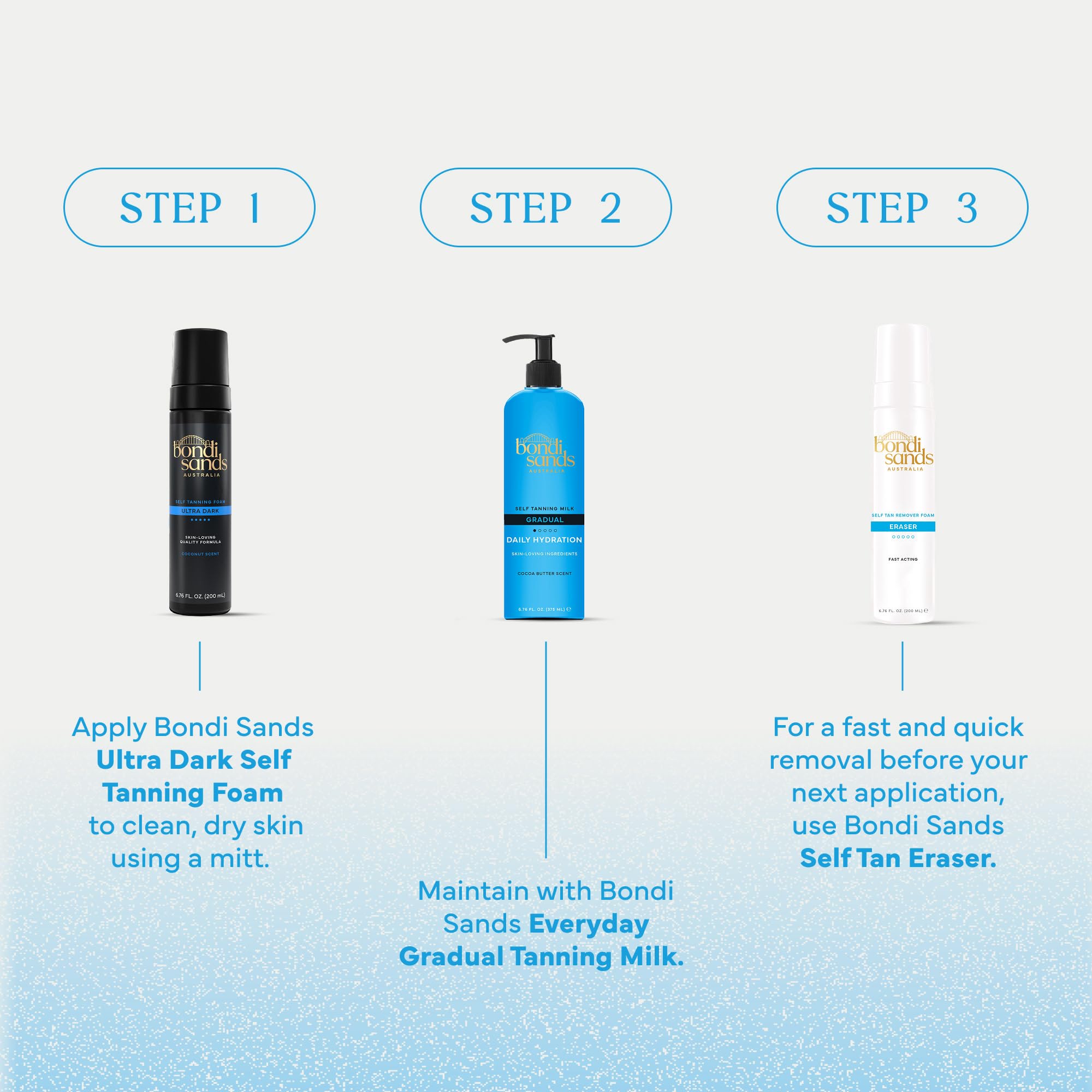 Bondi Sands bottle beside common items showing 6.76 oz travel-friendly size