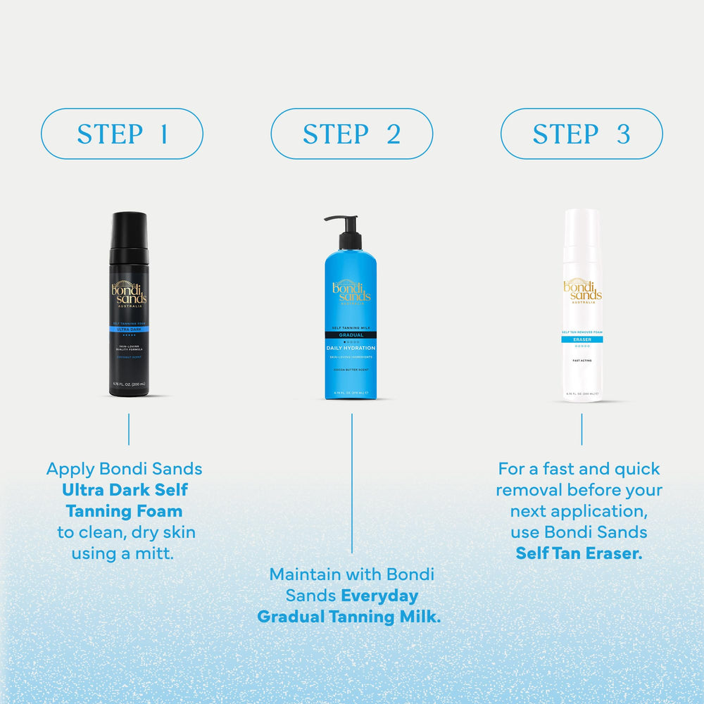 Bondi Sands bottle beside common items showing 6.76 oz travel-friendly size