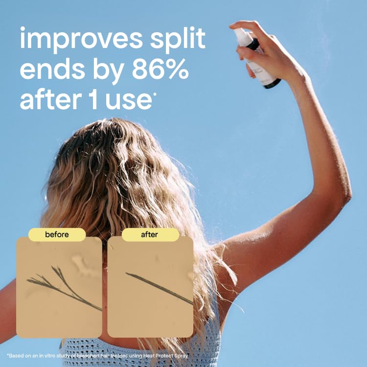 BONDIBOOST being applied to damp hair for preparation and heat defense