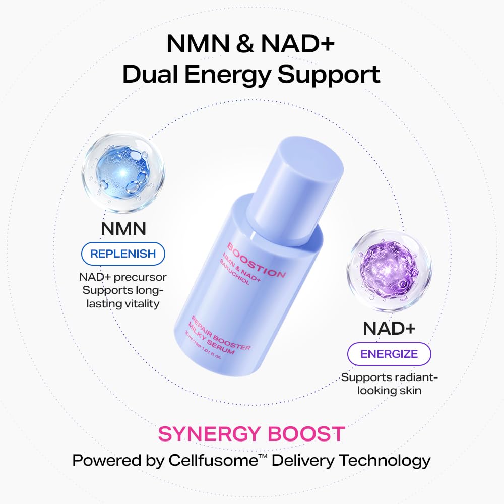 BOOSTION CellFusome illustration conveying enhanced nano-delivery for absorption