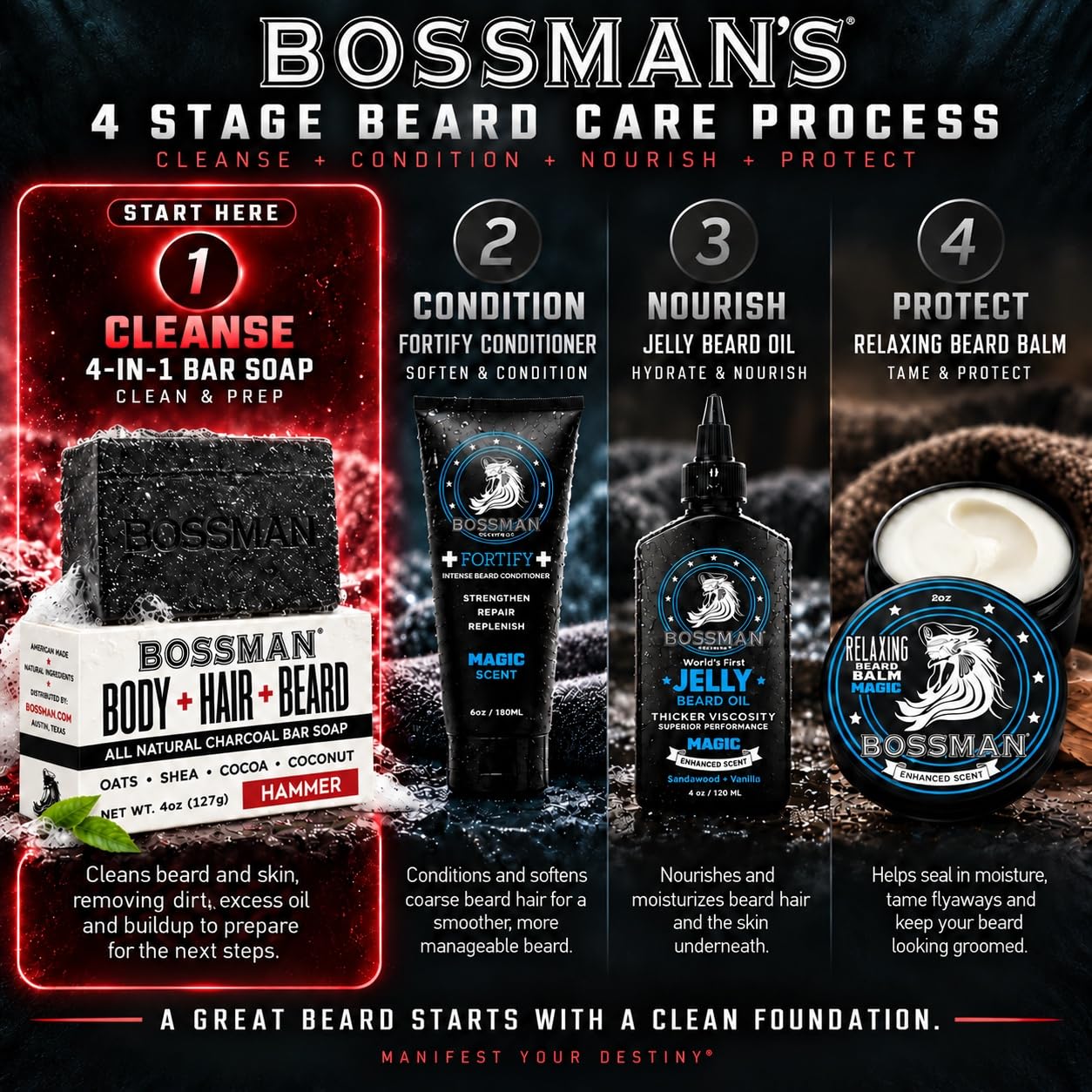 Bossman Hammer bar next to a coin showing size and travel-friendly convenience