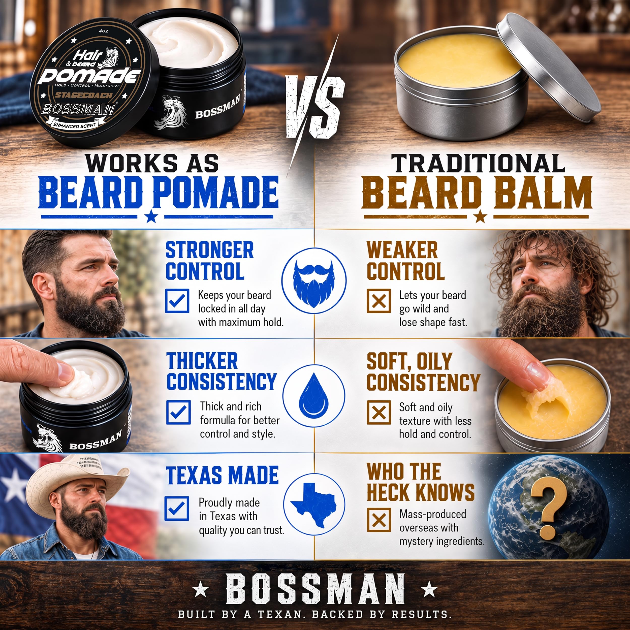 Bossman open jar texture close-up highlighting smooth non-greasy pomade for control