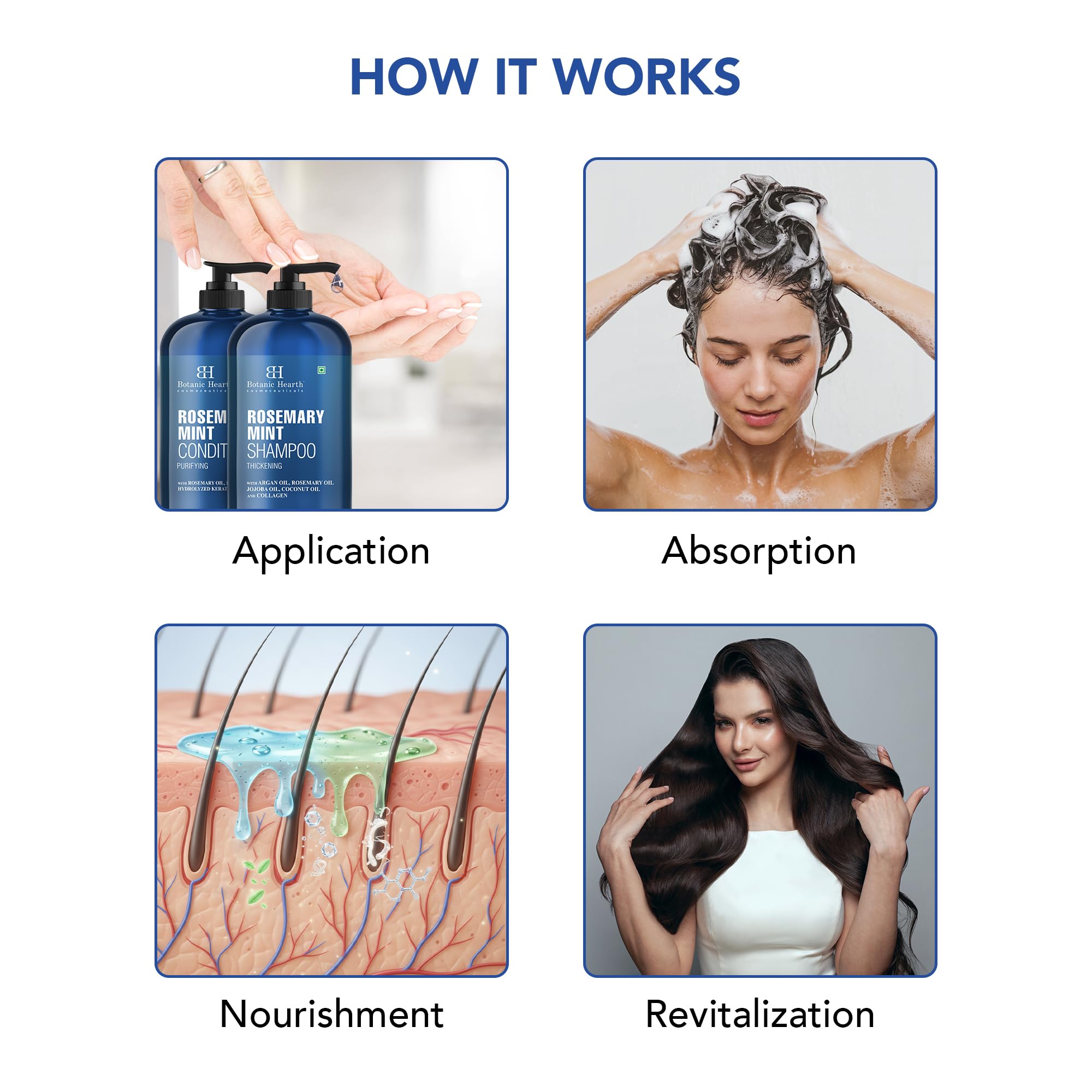 Botanic Hearth conditioner creamy consistency demonstrating detangling benefit