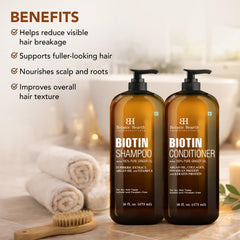 Botanic Hearth bottle dispensing shampoo demonstrating easy control and usage