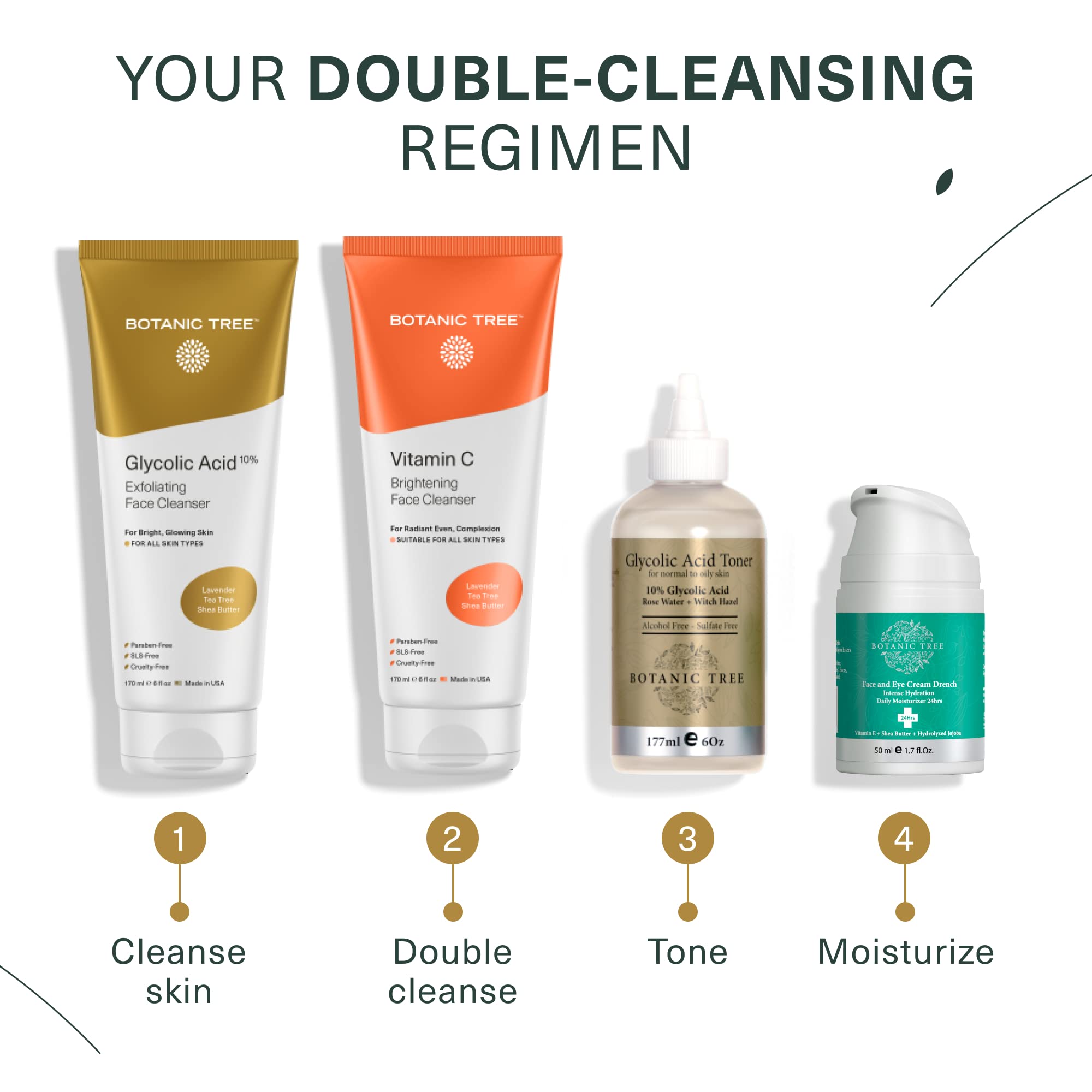 Botanic Tree before and after skin texture comparison showing smoother skin