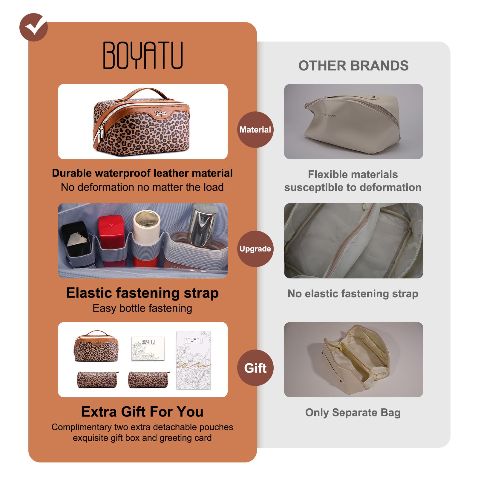 BOYATU bag laid flat open displaying full visibility for fast selection