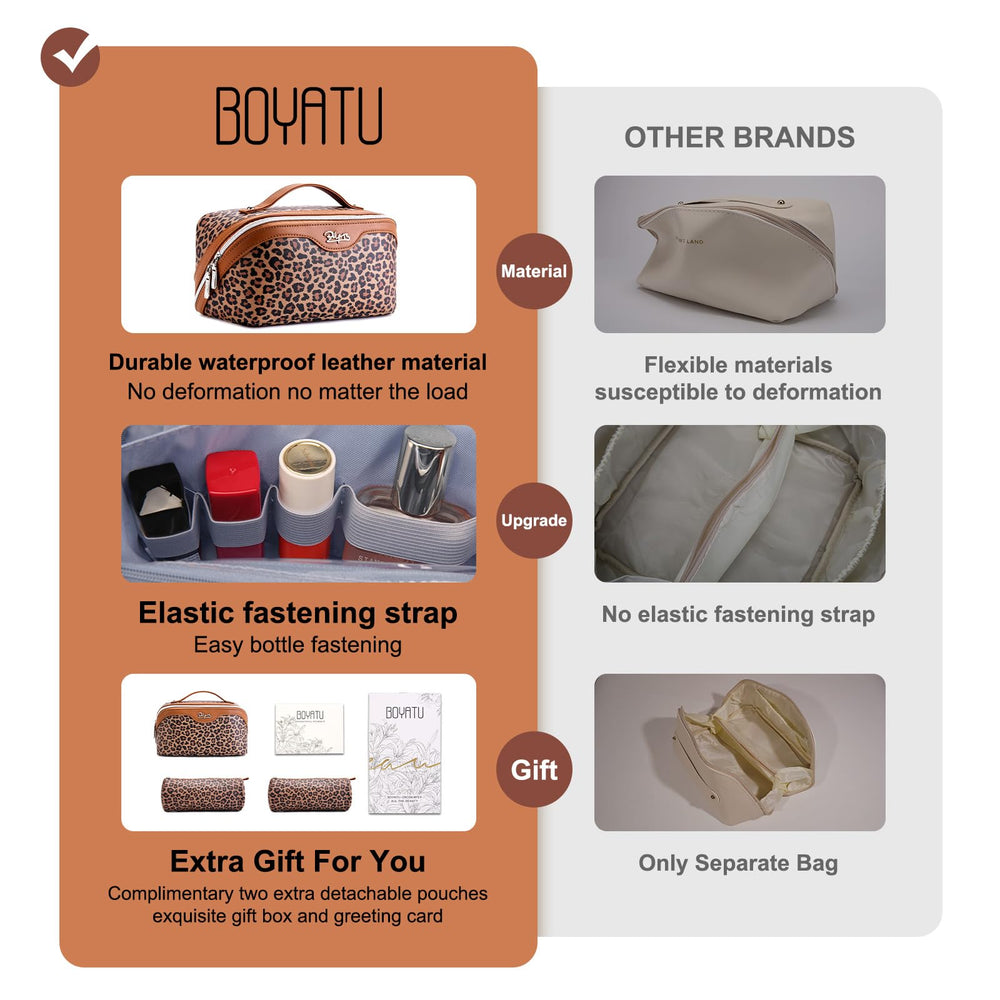 BOYATU bag laid flat open displaying full visibility for fast selection