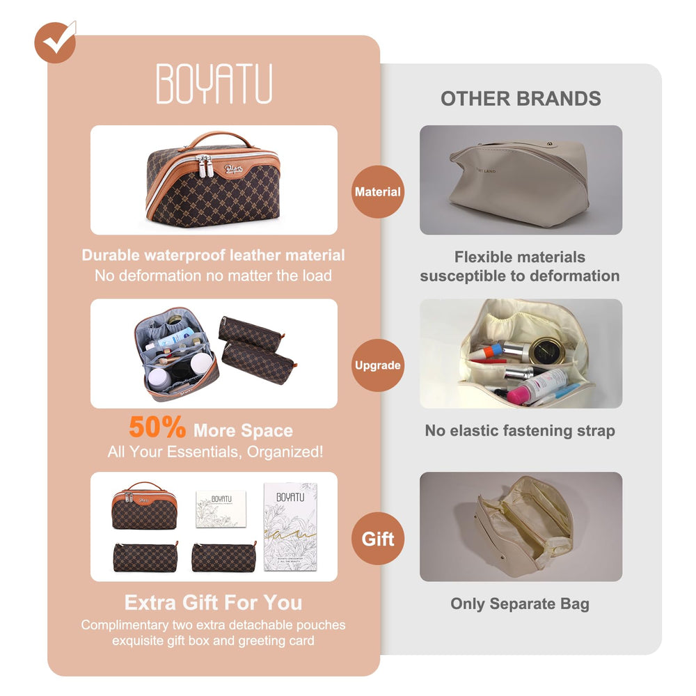 BOYATU open-flat layout revealing full interior for quick access to cosmetics
