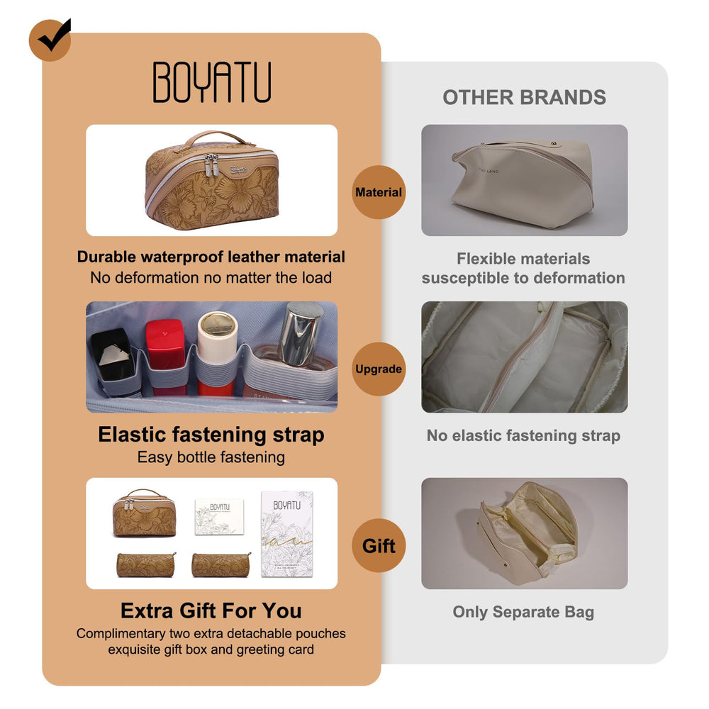 BOYATU open large bag with wipeable lining protecting contents from spills