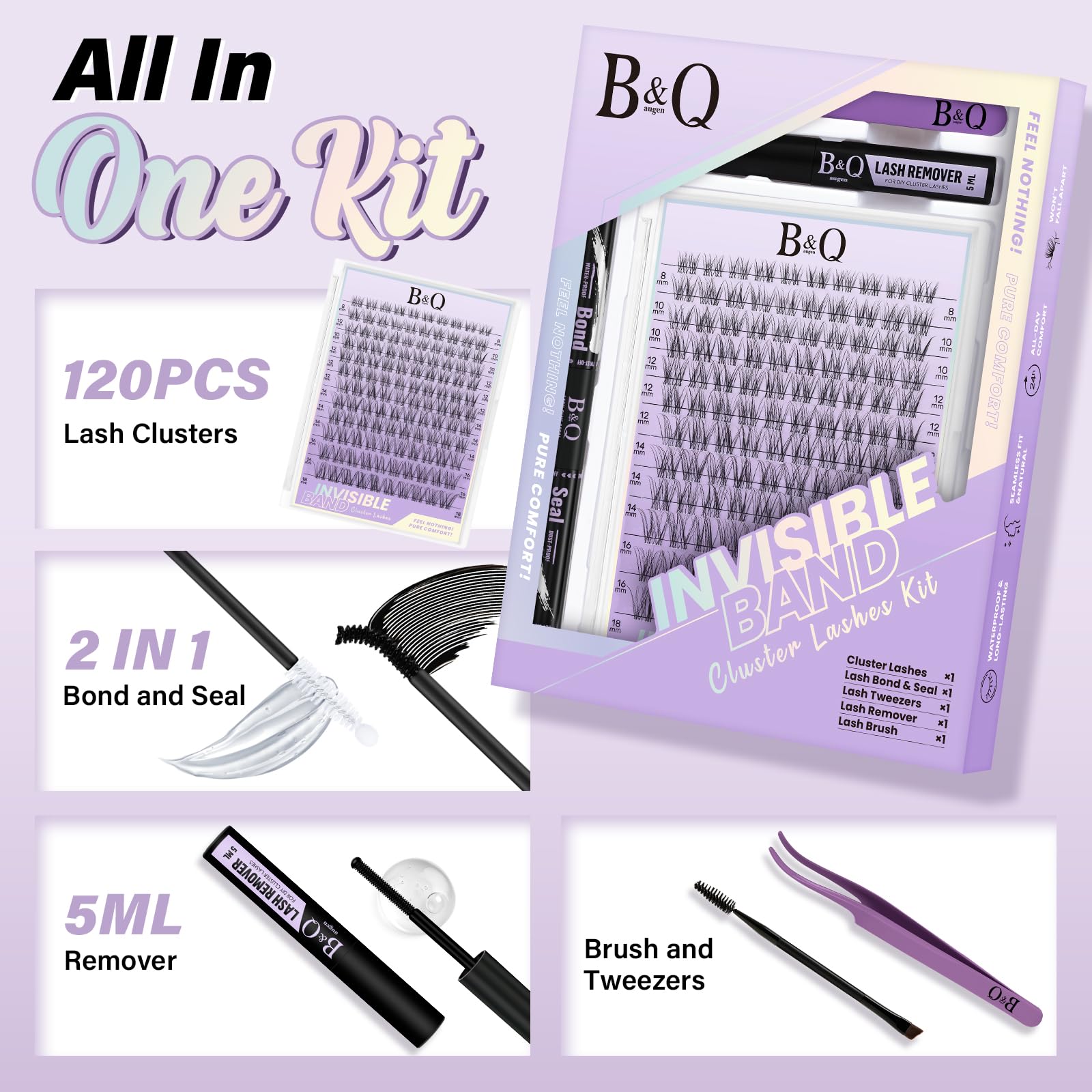 B&Qaugen cluster next to a ruler showing size and reusable value benefit