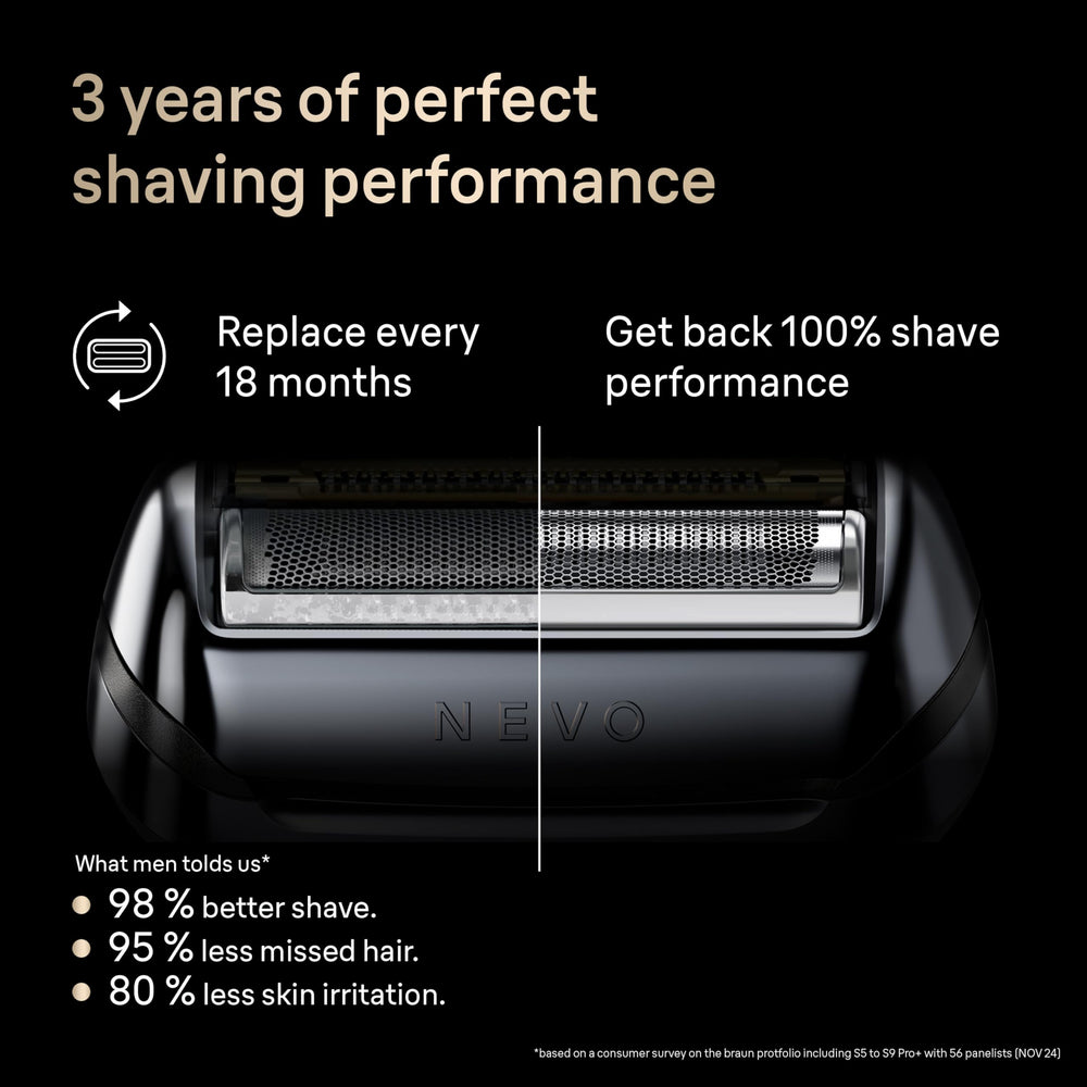 Braun NEVO installation demo of one-click change for easy maintenance