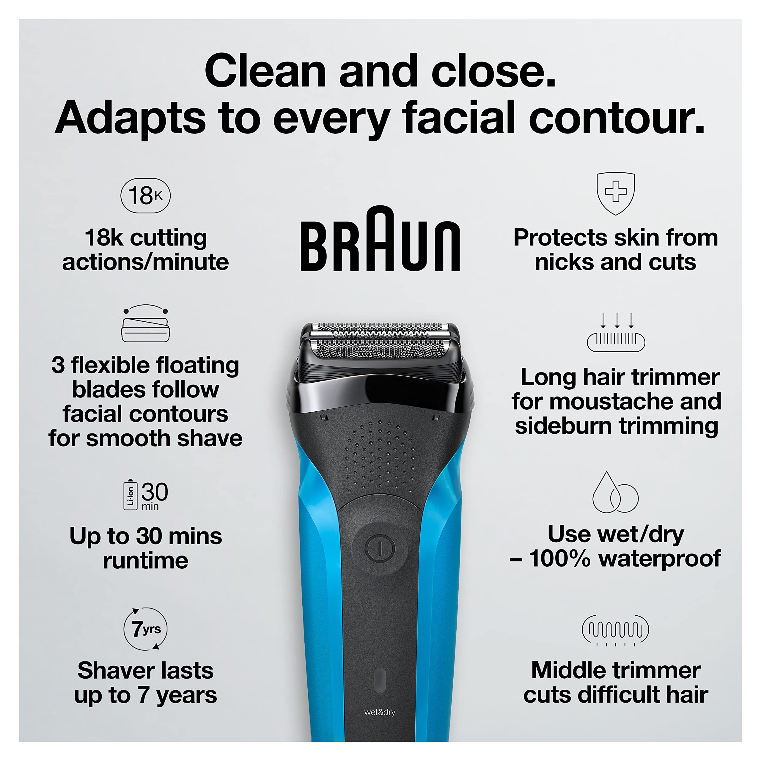 Braun Series 3 close-up of SensoFoil twin foils protecting skin while cutting