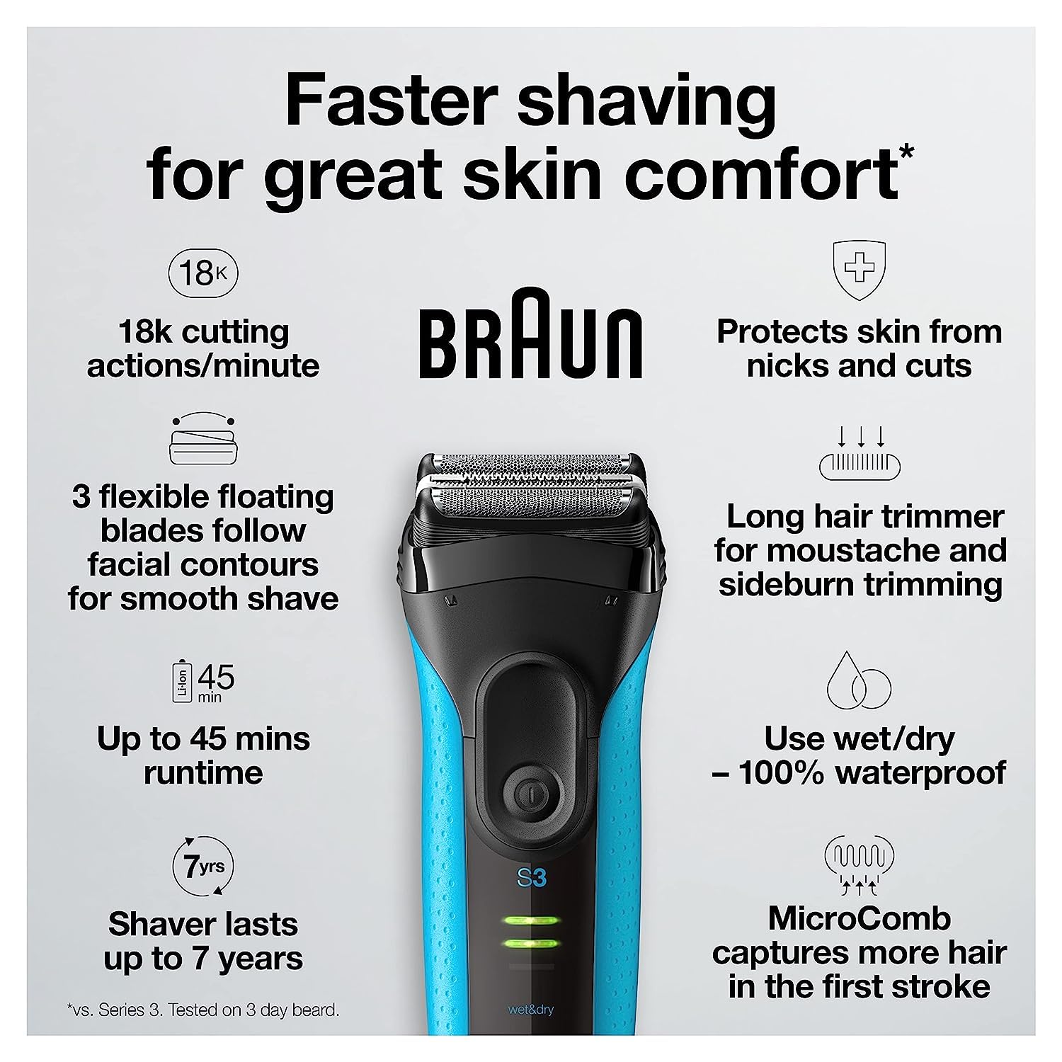 Braun precision trimmer close-up for accurate moustache shaping