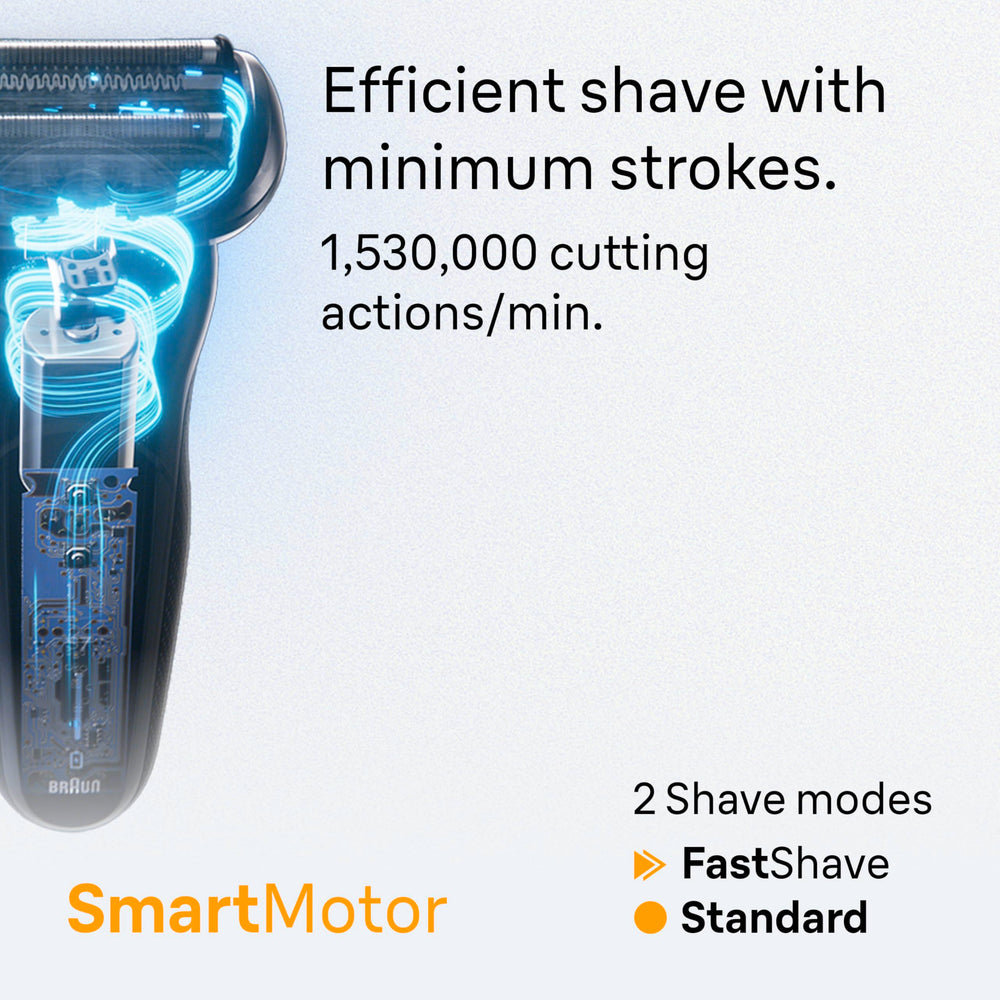 Braun Clean & Charge center set up for hygienic automatic cleaning