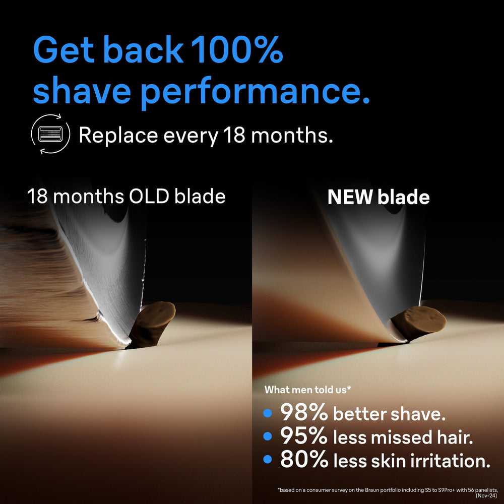 Braun shaver head in hand demonstrating one-click installation for quick change