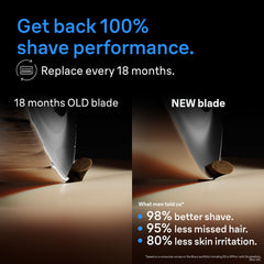 Braun shaver head in hand demonstrating one-click installation for quick change