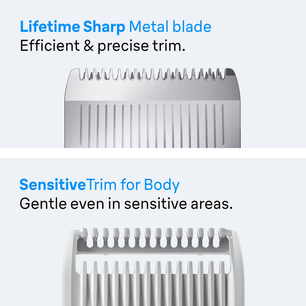 Braun with Gillette ProGlide razor, providing close, comfortable shaving finishes