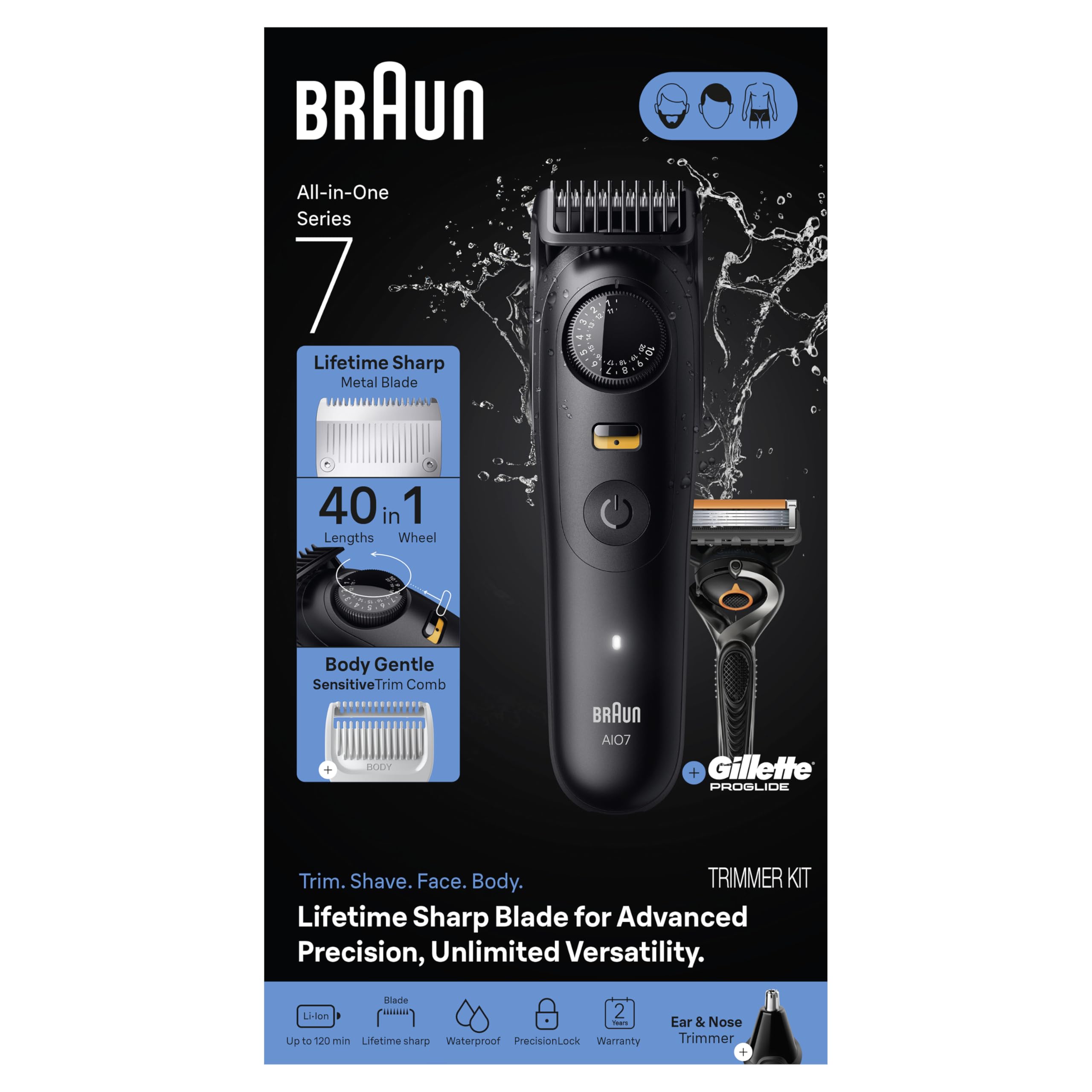 Braun kit staged in bathroom lifestyle shot, ideal for on-counter grooming routines
