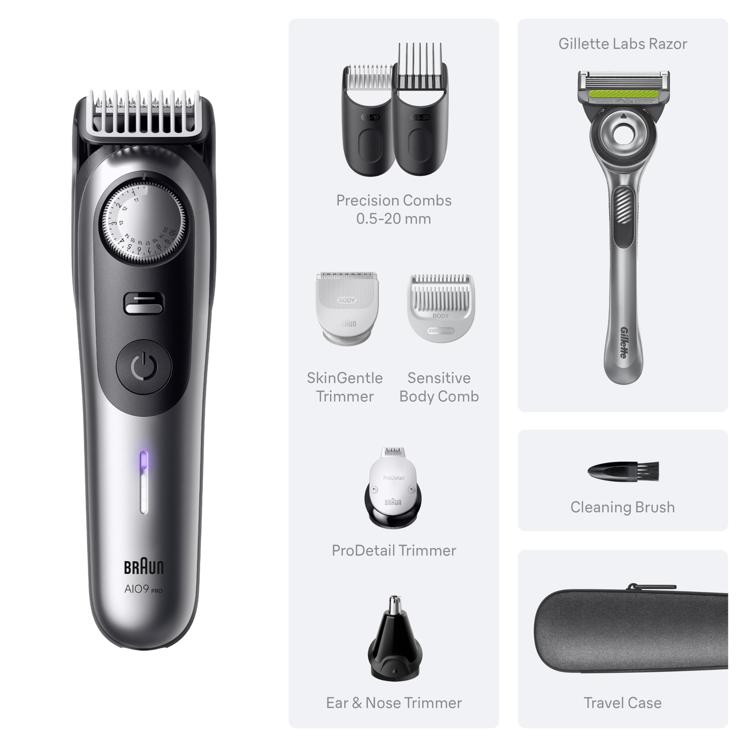 Braun styling manscape demo on torso showing body grooming results