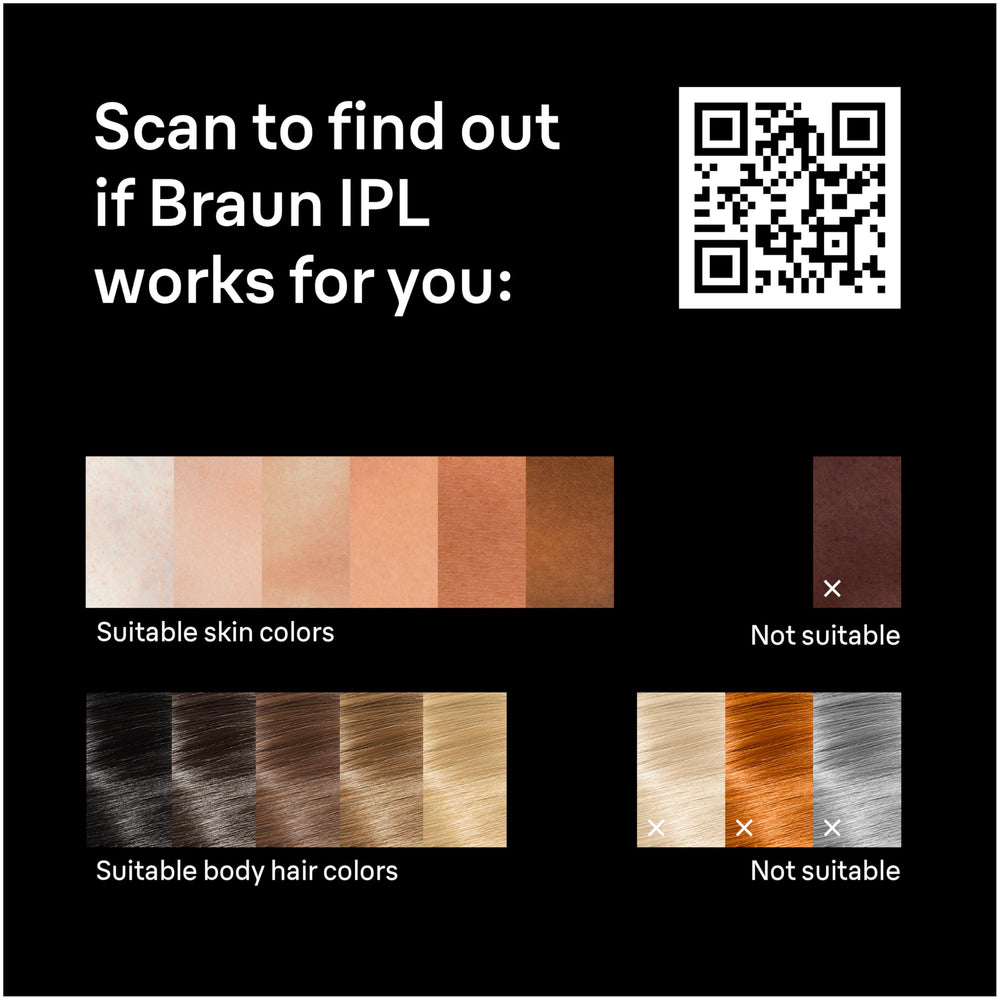 Braun Silk·Expert Pro 5 facial attachment shown for precise delicate-area use