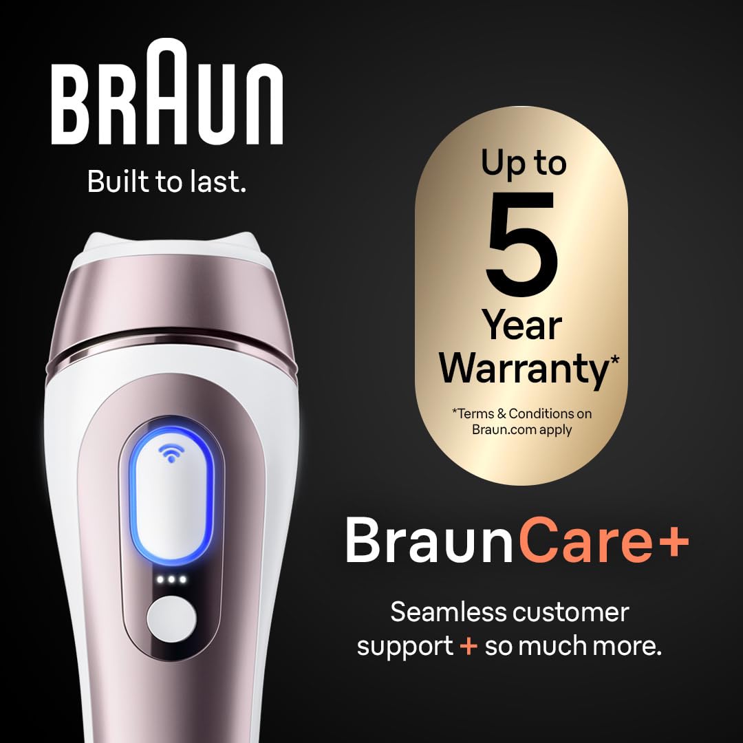 Braun Skin i‑Expert app on phone displaying real‑time coverage tracker for guided sessions