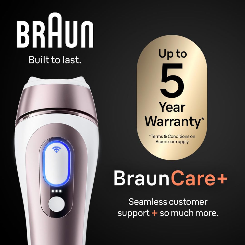 Braun Skin i‑Expert app on phone displaying real‑time coverage tracker for guided sessions