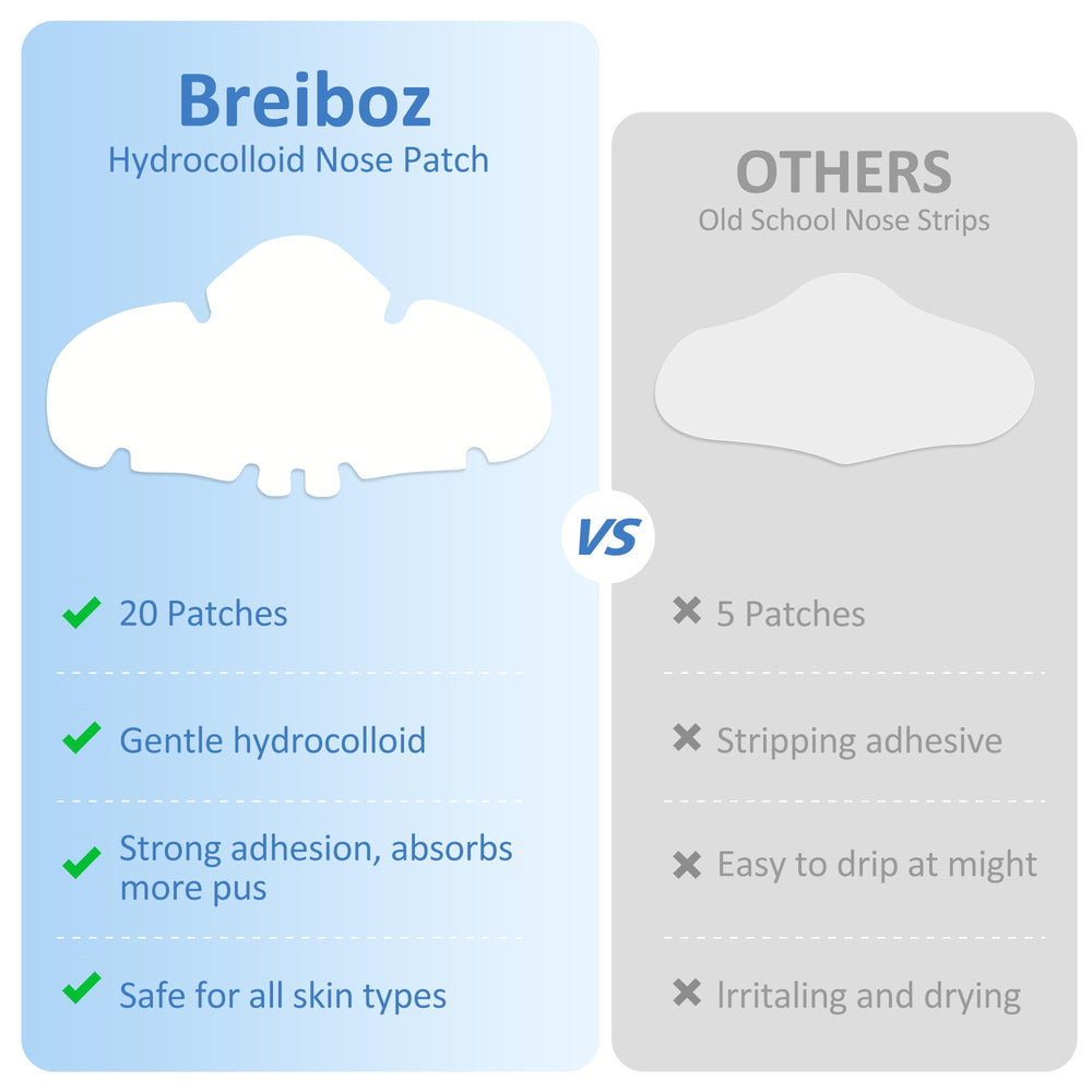 breiboz individually wrapped patch highlighting hygiene and freshness