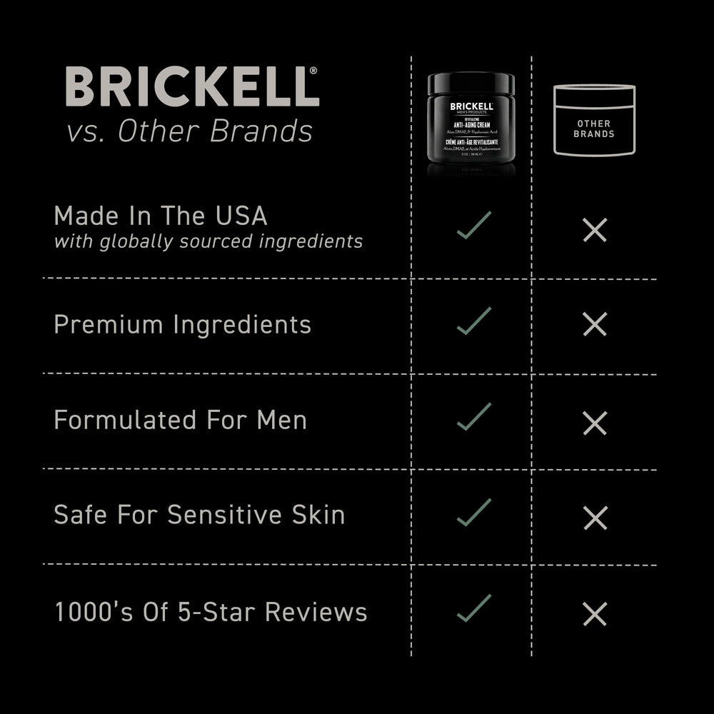 Brickell Men's Products applying to neck and face to improve firmness