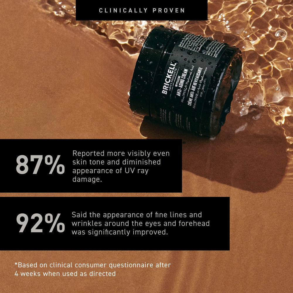 Brickell Men's Products open jar top view displaying creamy anti-aging finish