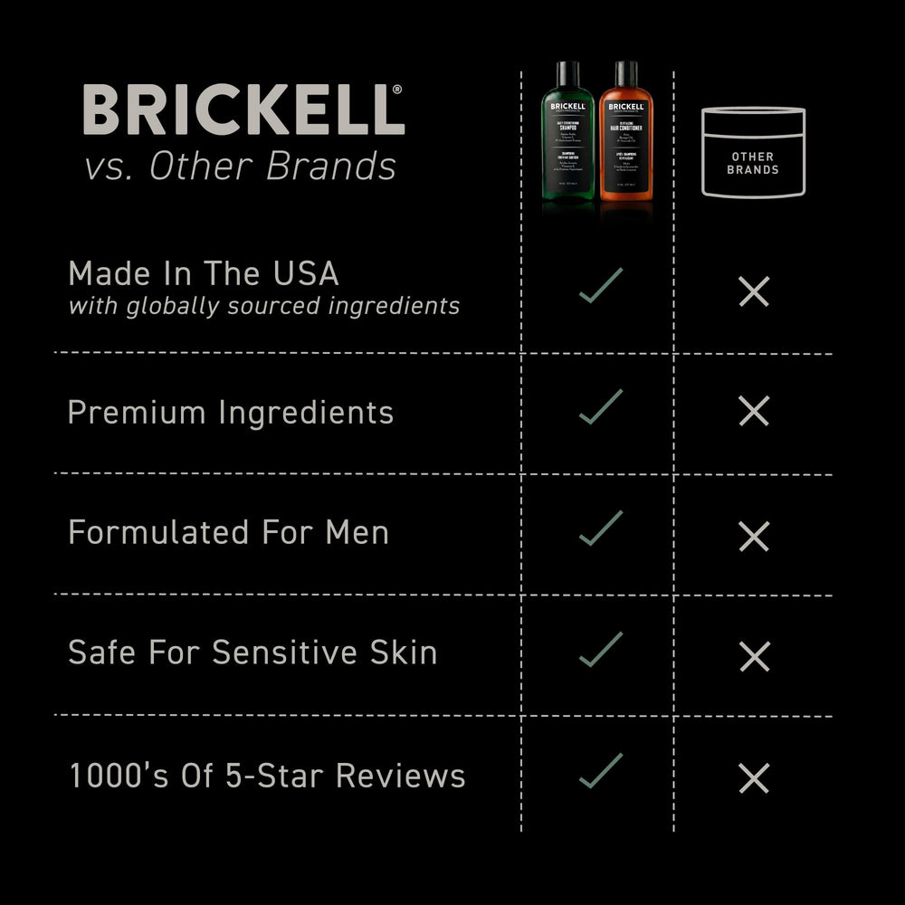 Brickell Men’s set next to travel items showing compact, travel-friendly sizes