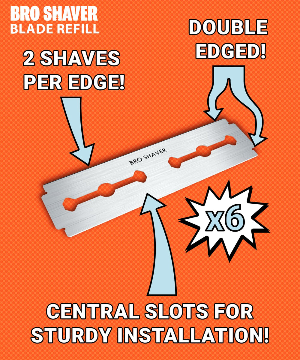 Bro Shaver double-edge blades included showing replaceable blades for consistent closeness