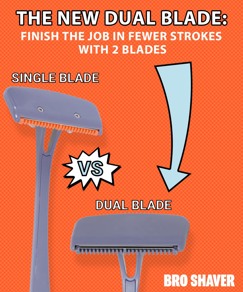 Bro Shaver dual-blade head close-up highlighting two blades for closer shave