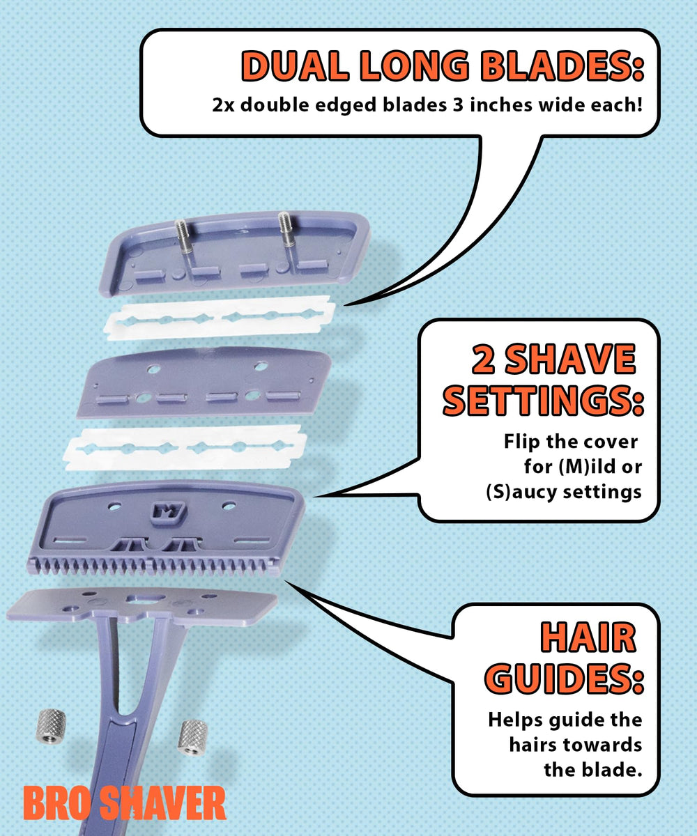 Bro Shaver silicone ribbed grip detail providing better control and comfort