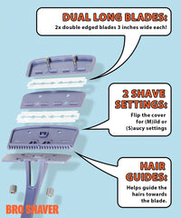 Bro Shaver silicone ribbed grip detail providing better control and comfort