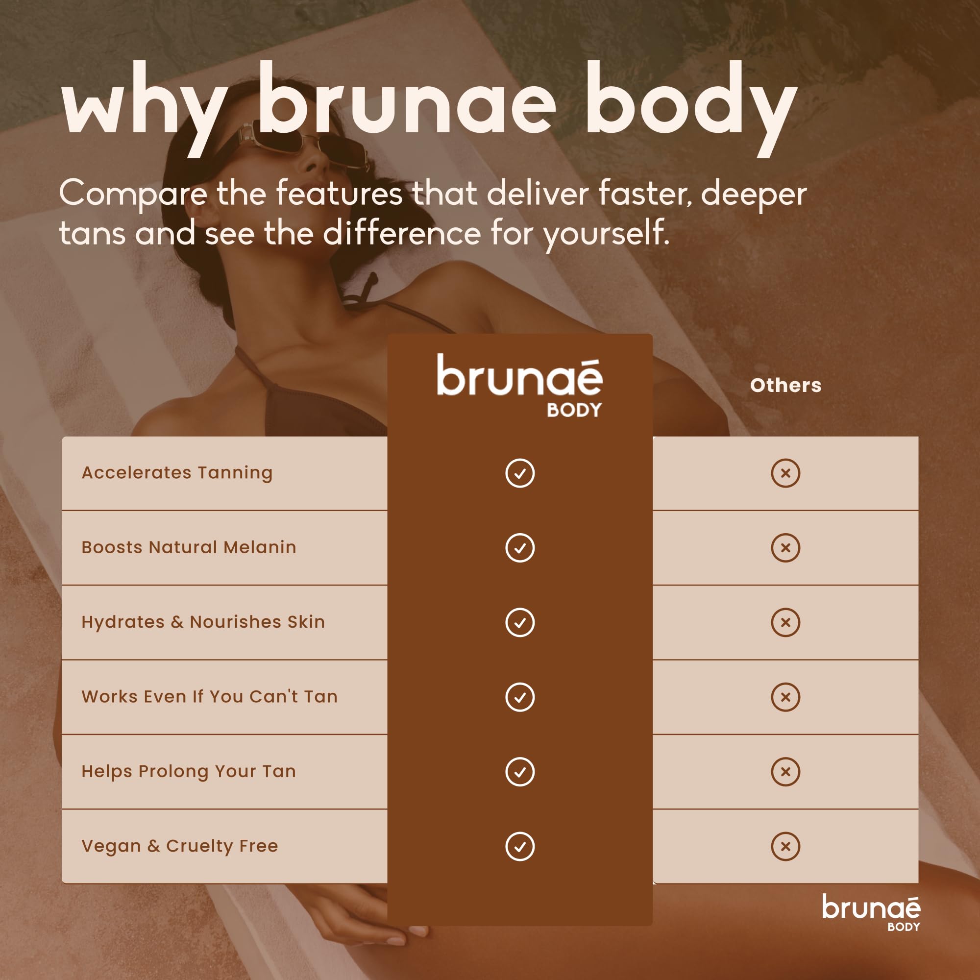 Brunae Body close-up of skin glow showing nourished tan