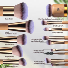 BS-MALL organizer holding brushes upright for neat storage and travel protection