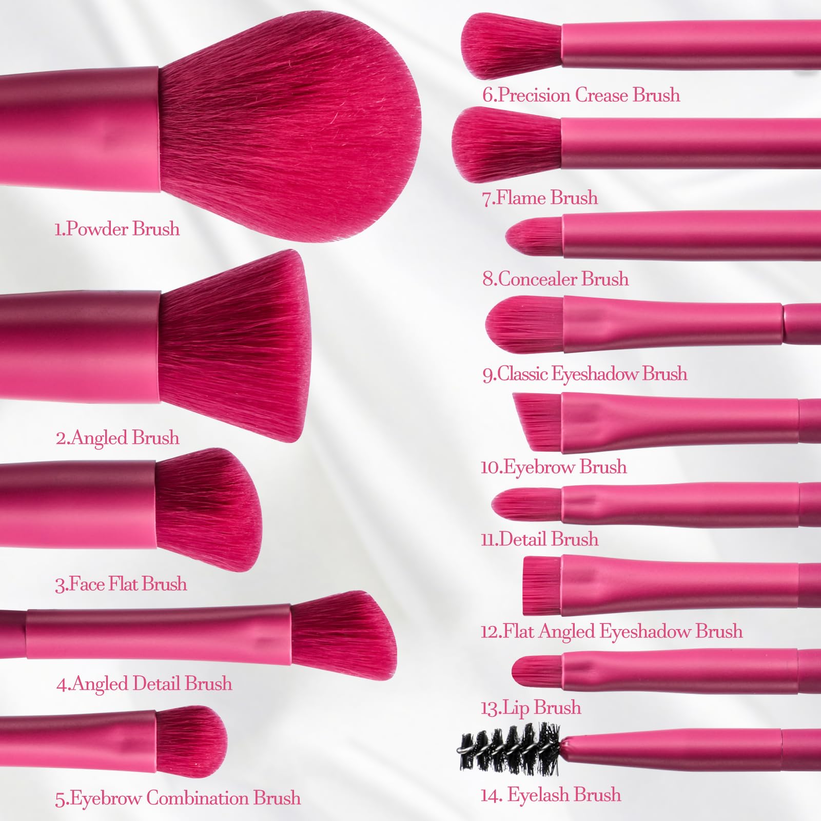 BS-MALL kit packed in carry-on luggage for convenient travel touch-ups benefit