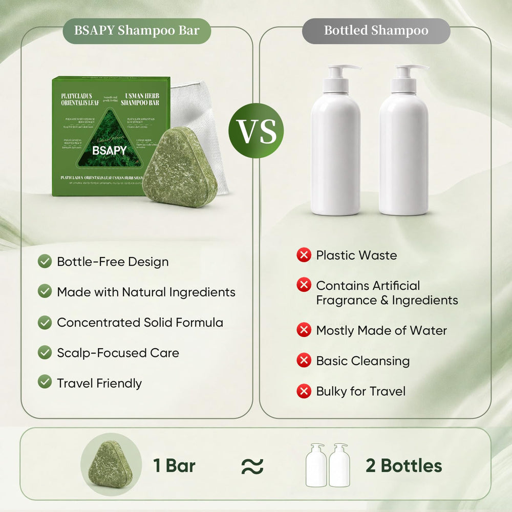 BSAPY bar drying on soap dish showing proper storage and extended lifespan benefit