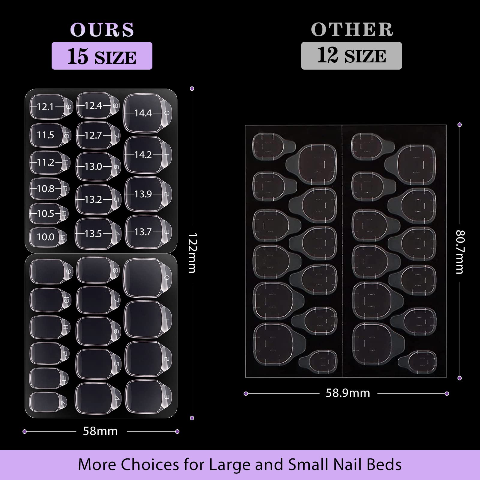 BTArtbox numbered sizes layout helping fast size matching and organization