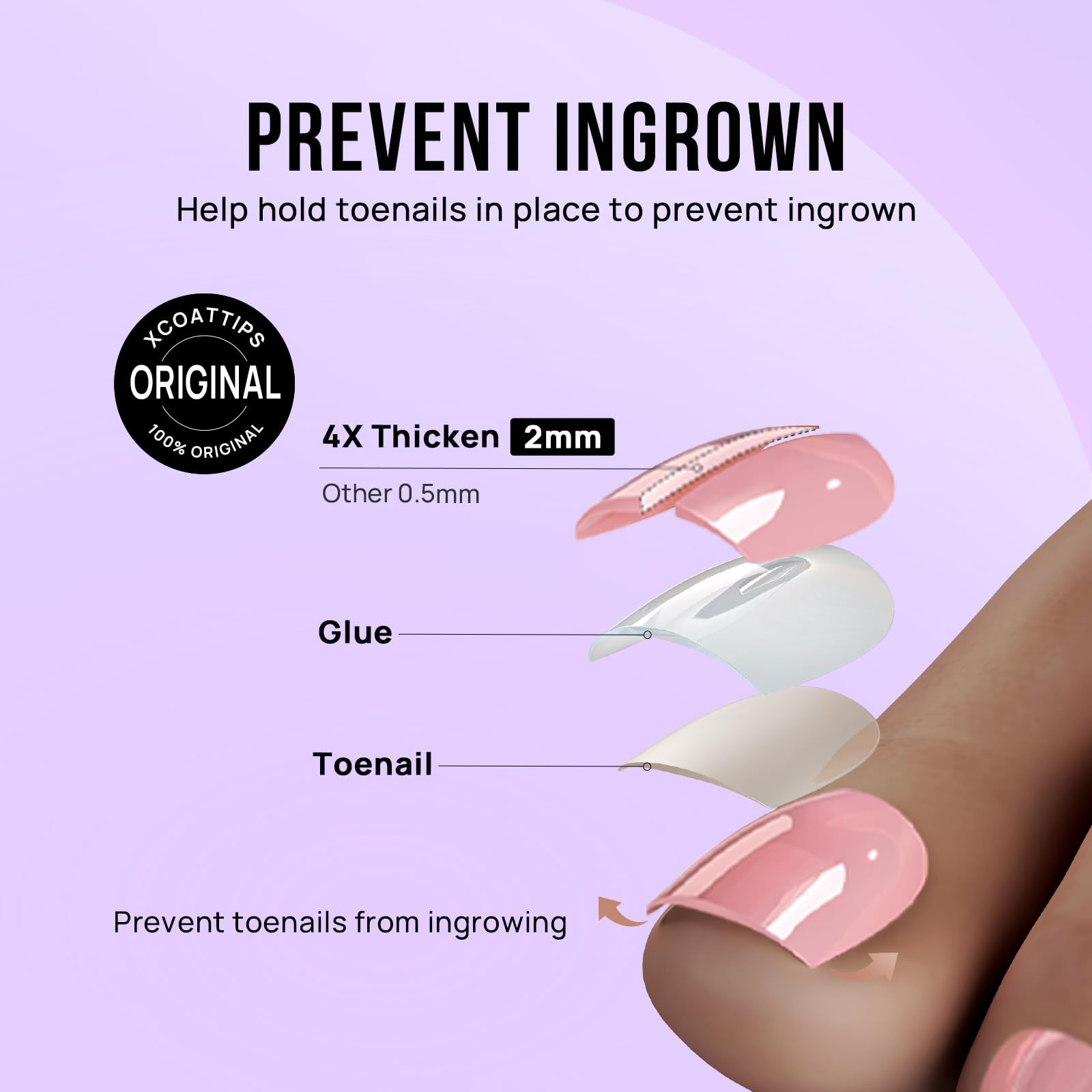 BTArtbox spread of six sizes arranged to help users find the perfect toenail fit