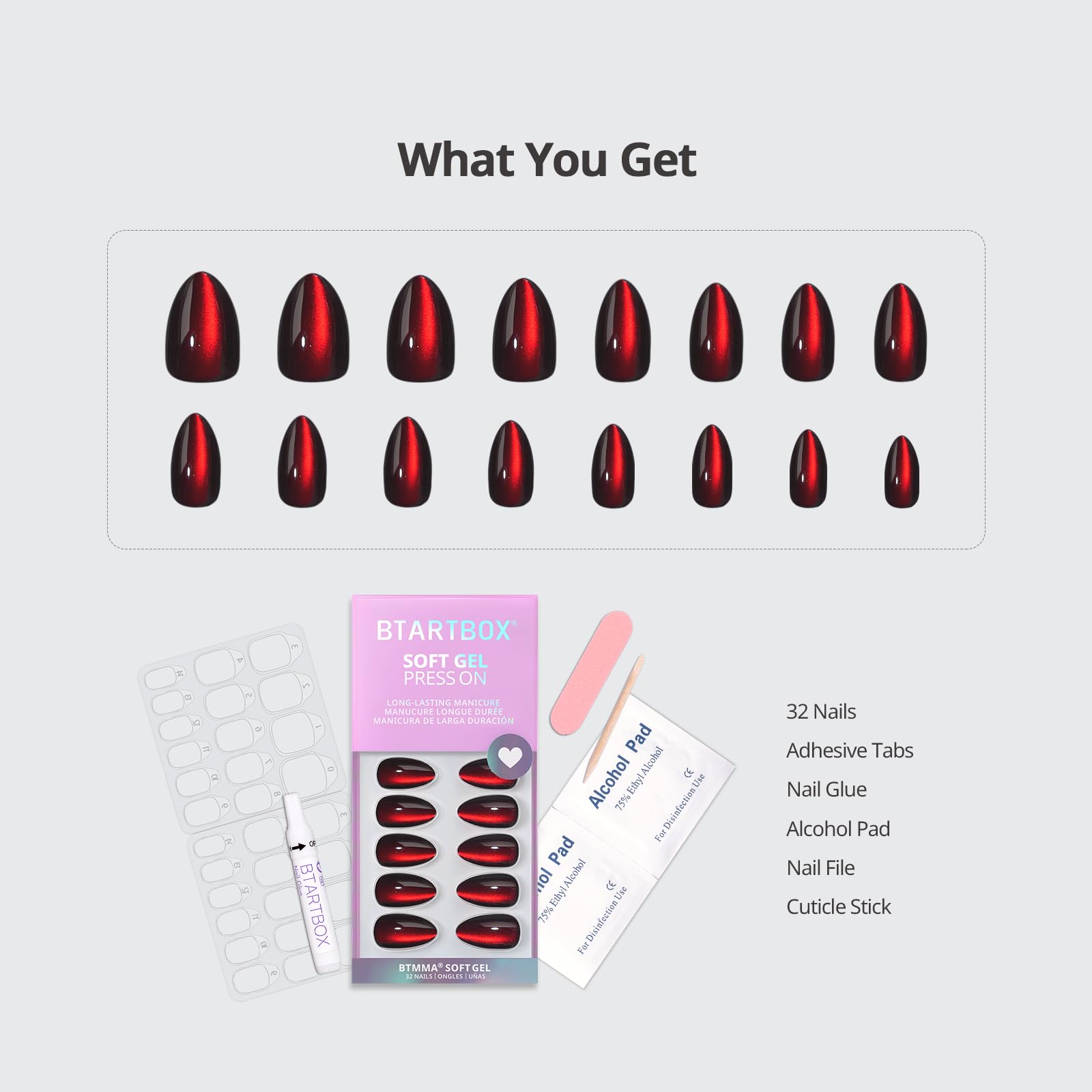 BTArtbox toolkit layout with glue, tabs, file and pads showing complete application set