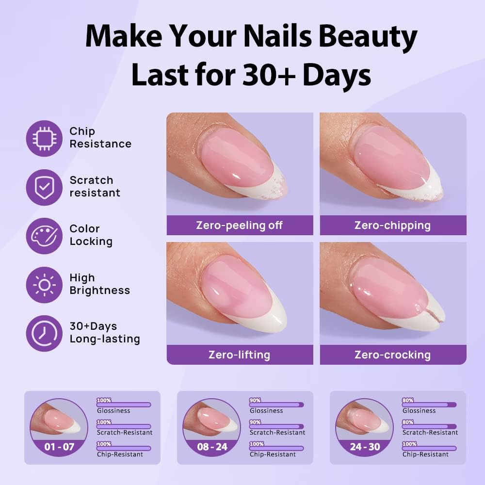 BTArtboxnails applying gel onto XCOATTIPS to reinforce edges and prevent chipping