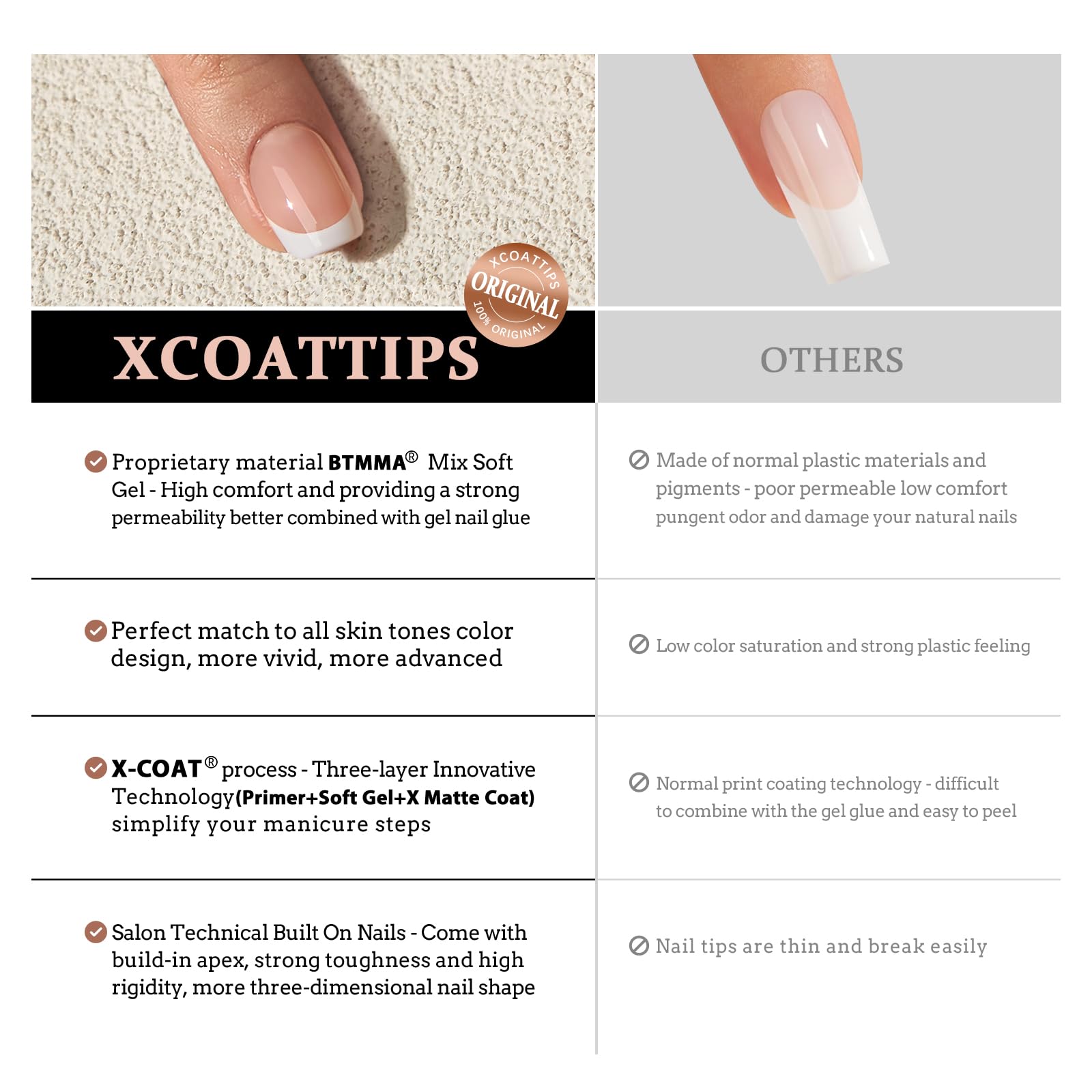 BTArtboxnails kit contents and label showing pre-treated nails and included glue