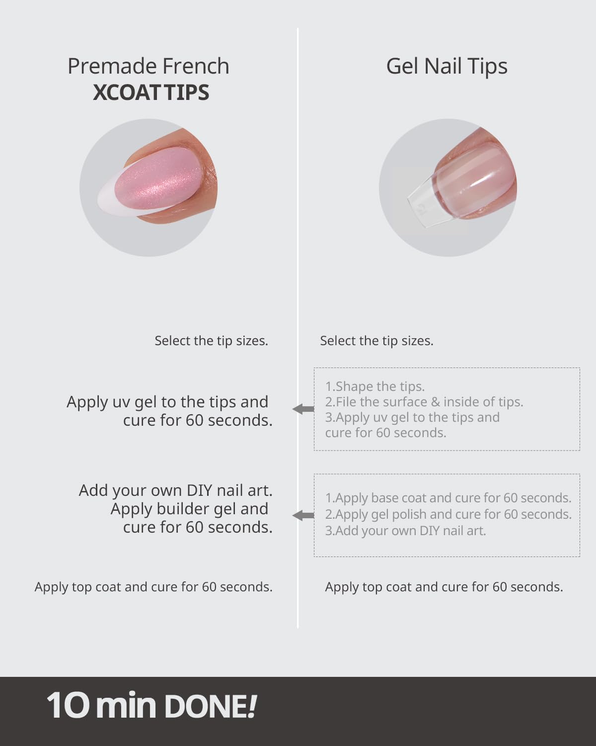 BTArtboxnails scale comparison with coin for size and fit clarity