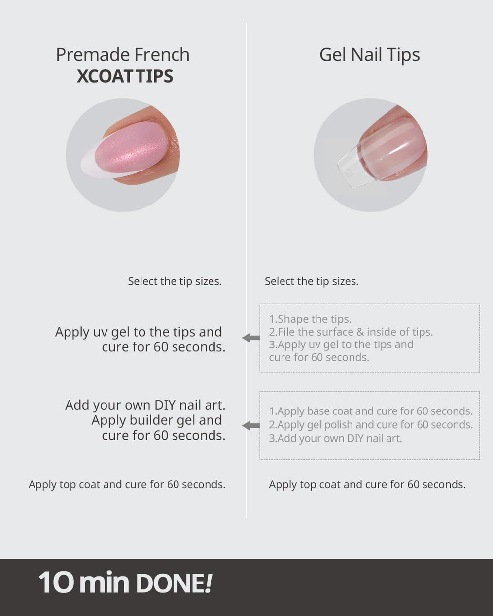 BTArtboxnails scale comparison with coin for size and fit clarity