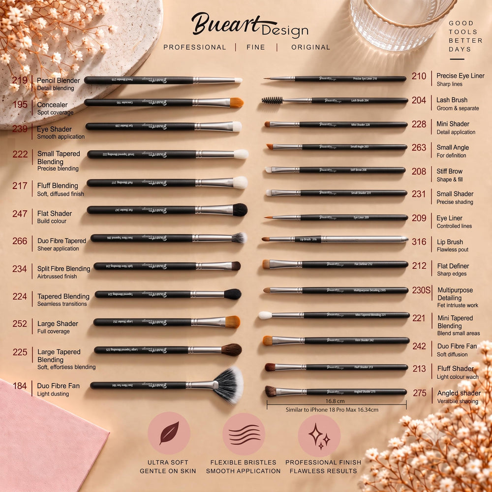 Bueart Design eye brushes arranged to show precise shapes for crease and liner control