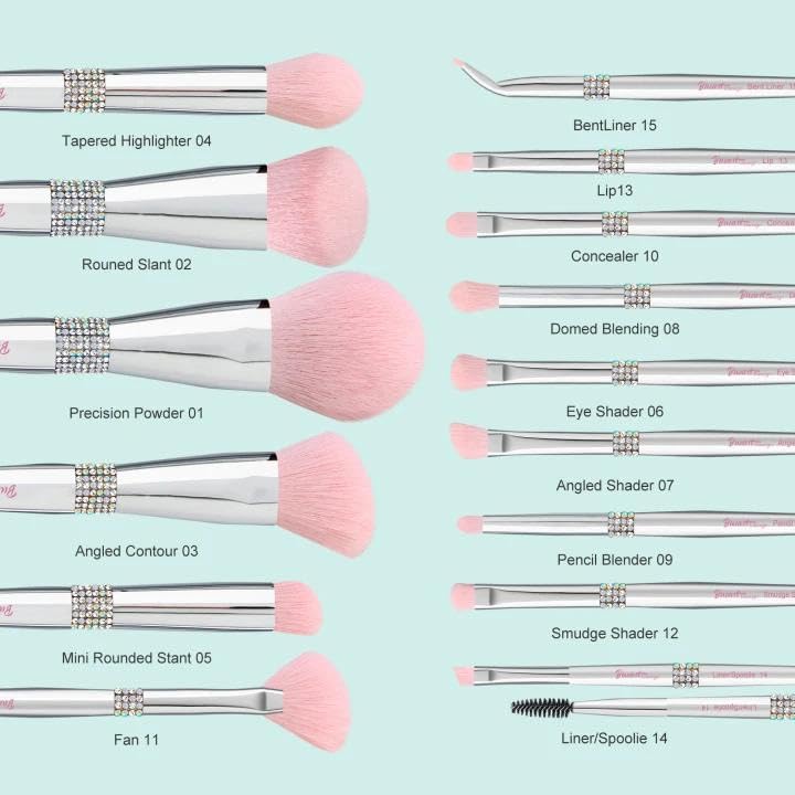 Bueart Design foundation buffer in use offering even blending advantage