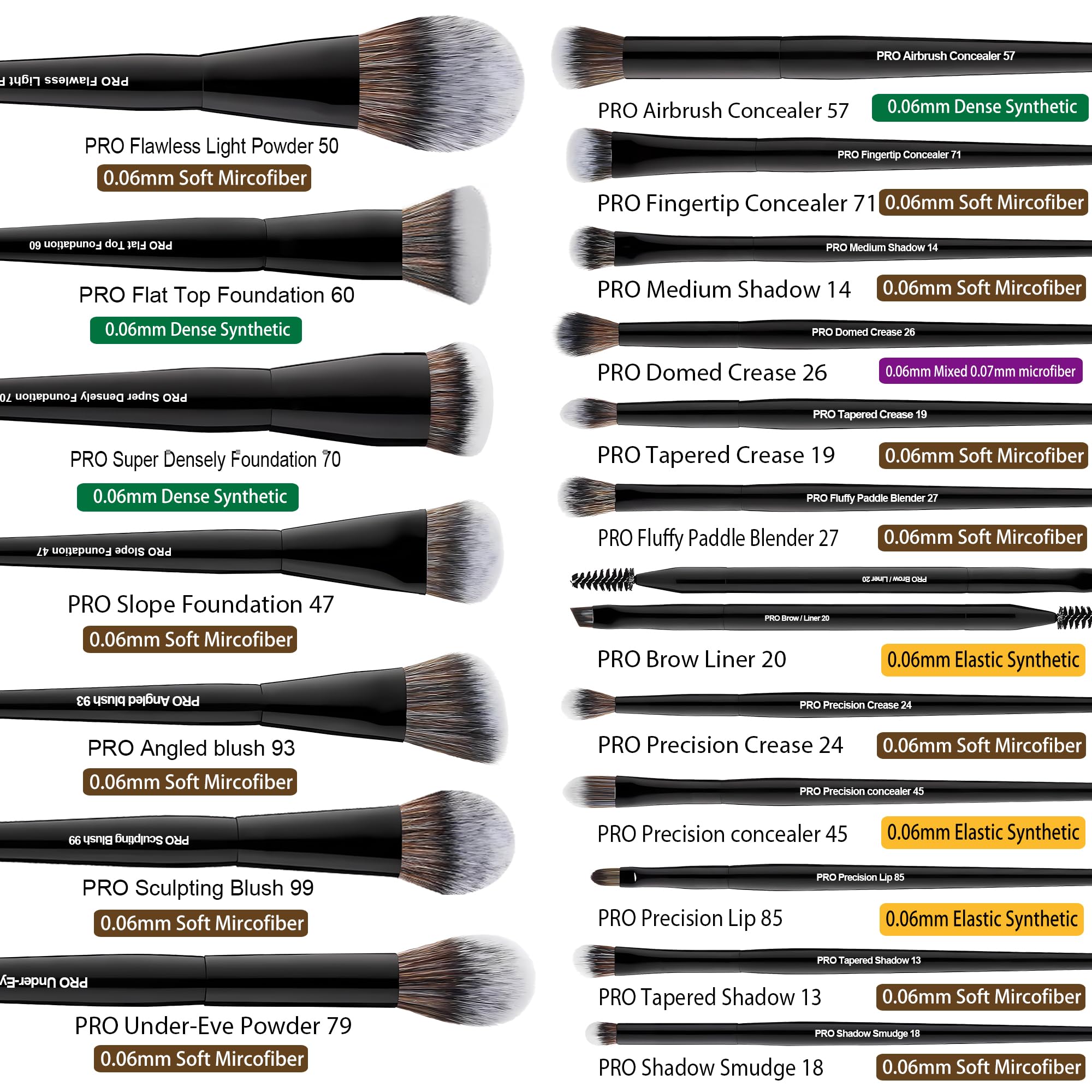 Bueart Design brushes next to ruler for scale comparison to show true brush sizes