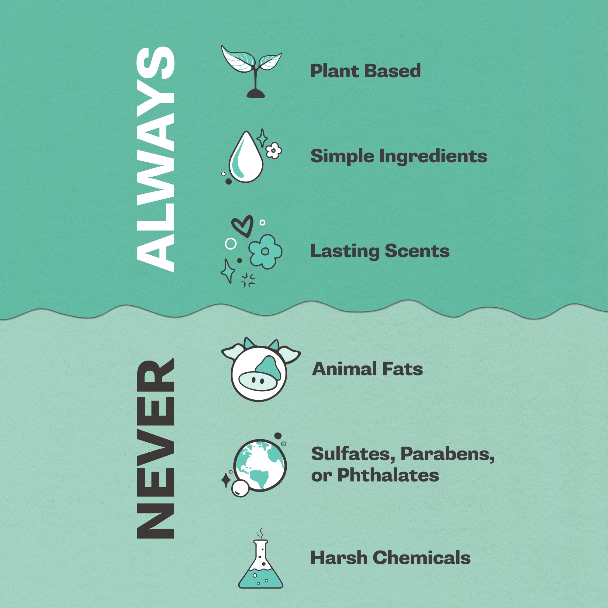 Buff City Soap Narcissist side label listing plant-based ingredients